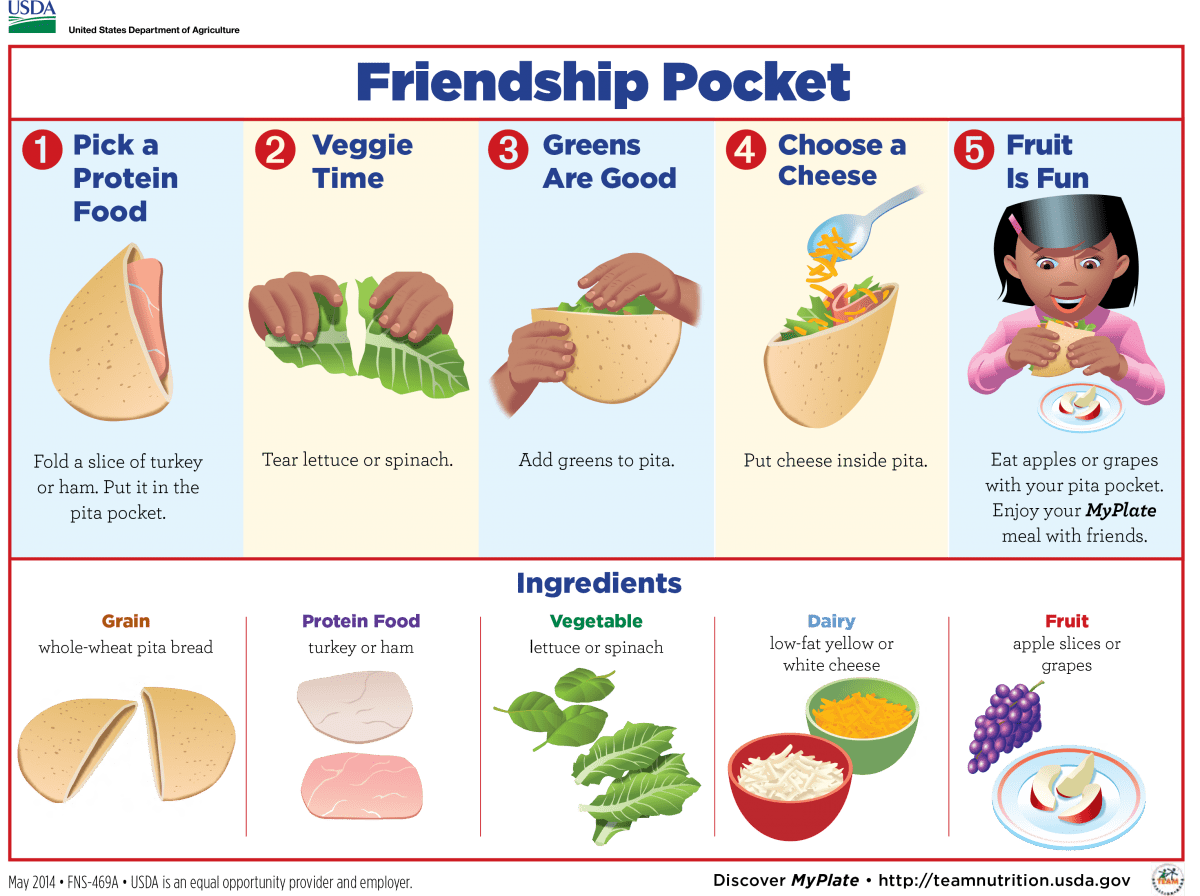 Image: Friendship Pocket.