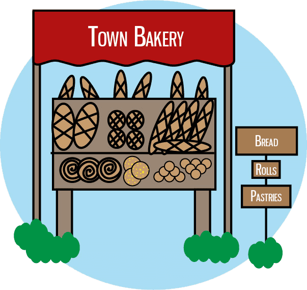Image: Bakers and chefs also use flour to make a wide variety of delicacies. Consumers can either buy these products, or buy flour produced by the flour mills to make their own creations at home.