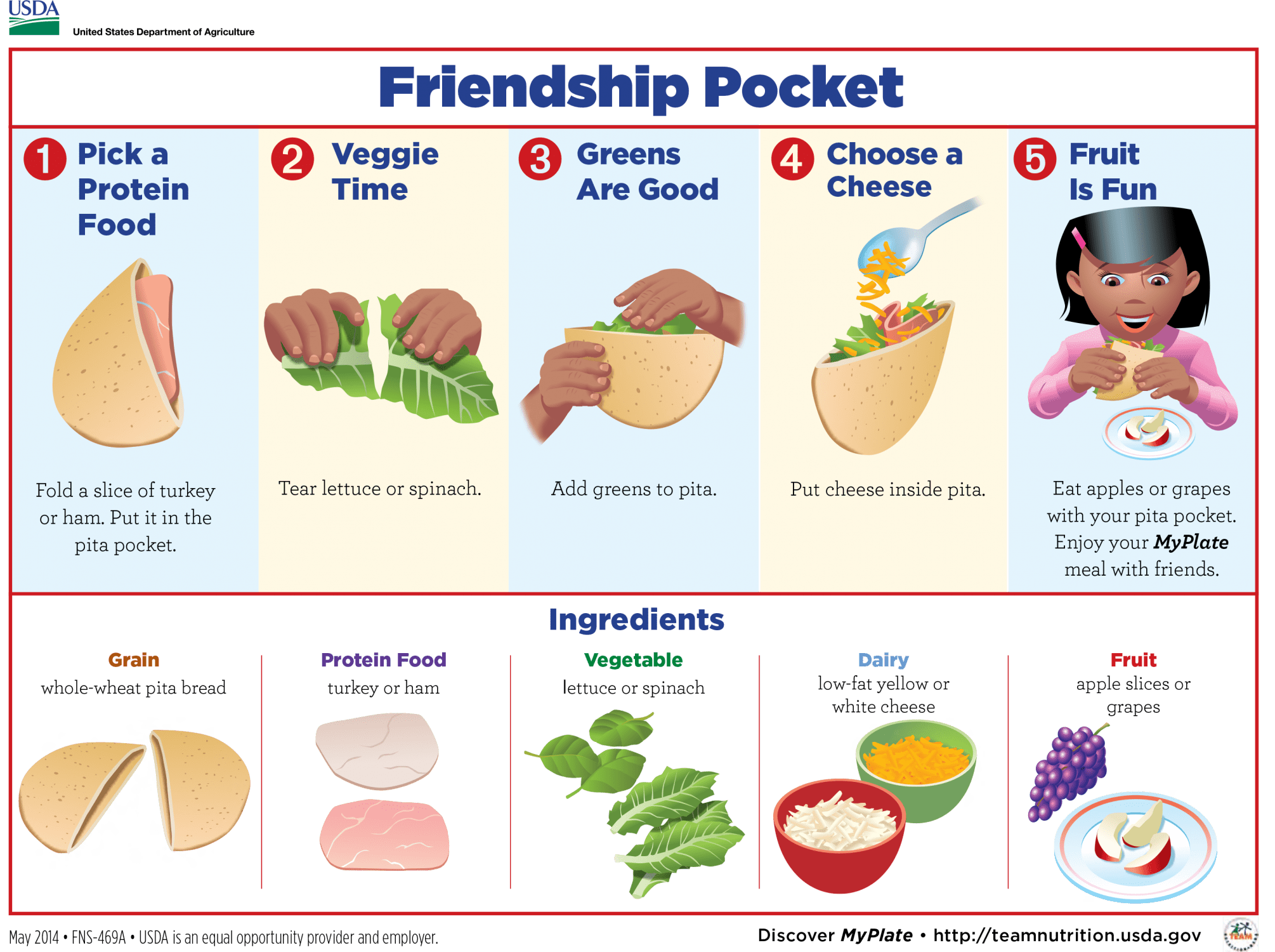 Encouraging Children To Consume Whole Grains Eat Wheat encouraging-children-to-consume-whole-grains-eat-wheat