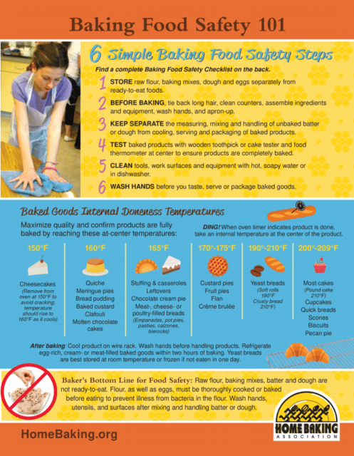 Proper Meat Cooking Temperatures for Best Quality and Food Safety