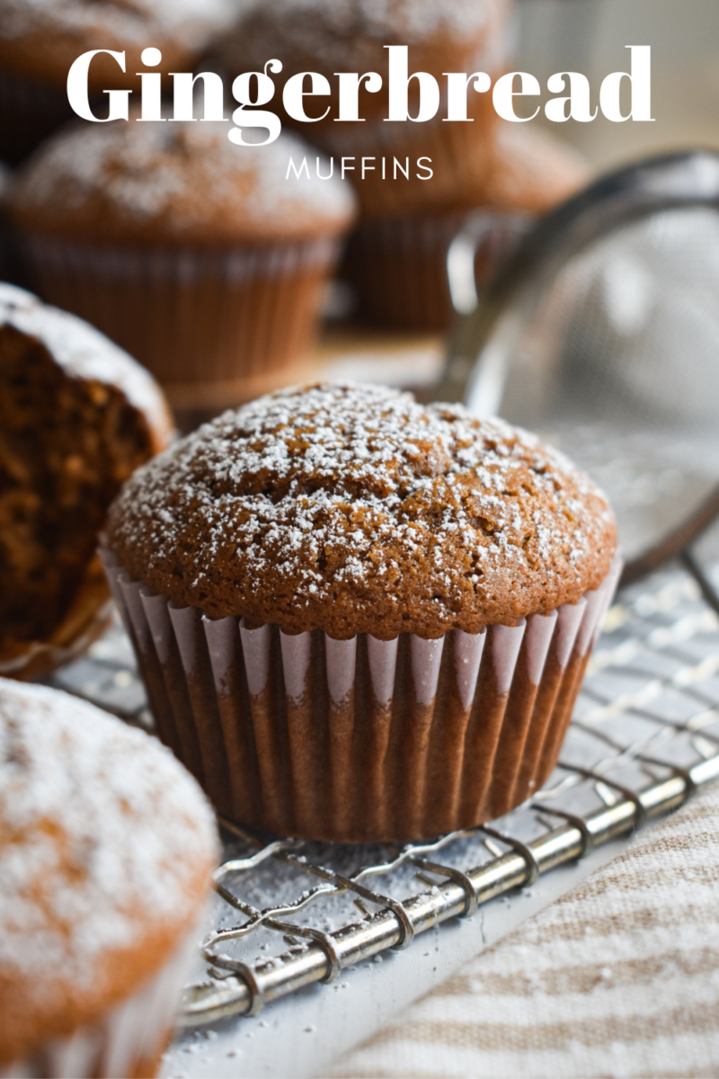Pin: Gingerbread Muffins